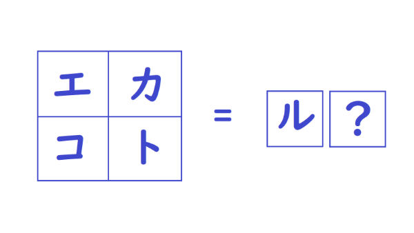 クイズ画像