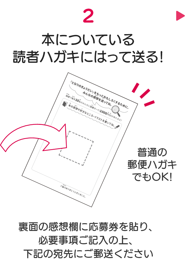 2.本についている読者ハガキにはって送る!