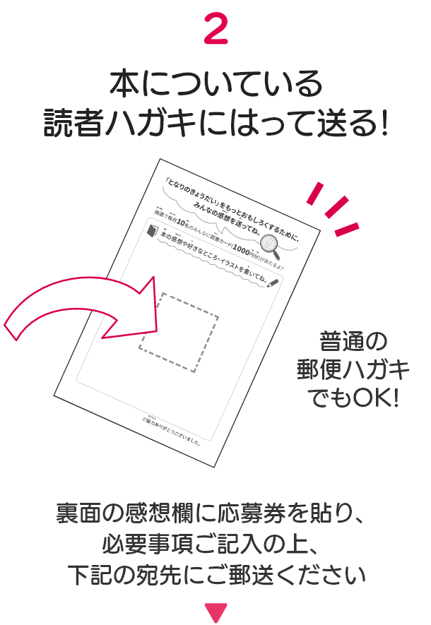 2.本についている読者ハガキにはって送る!