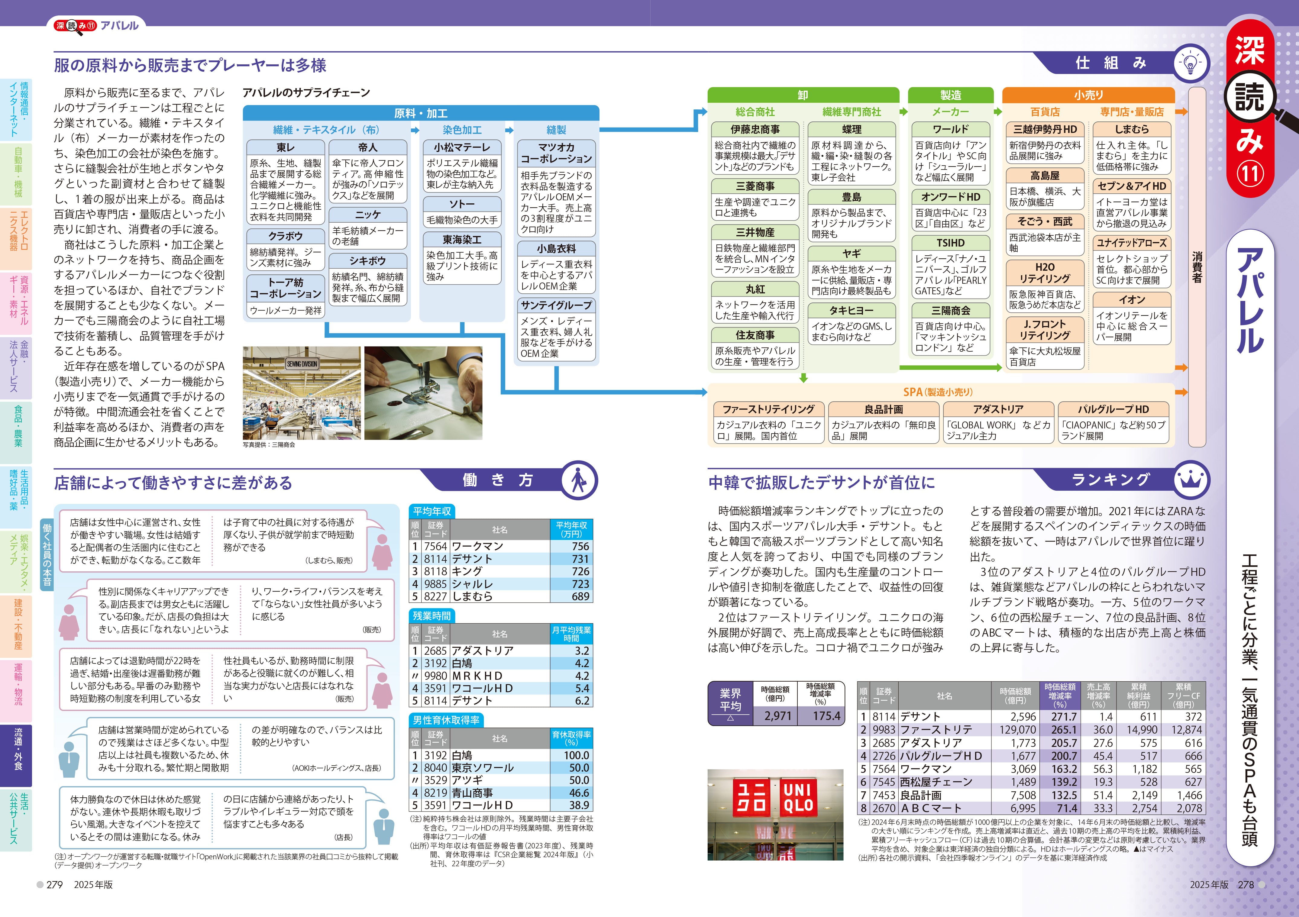 新企画「業界深読み」