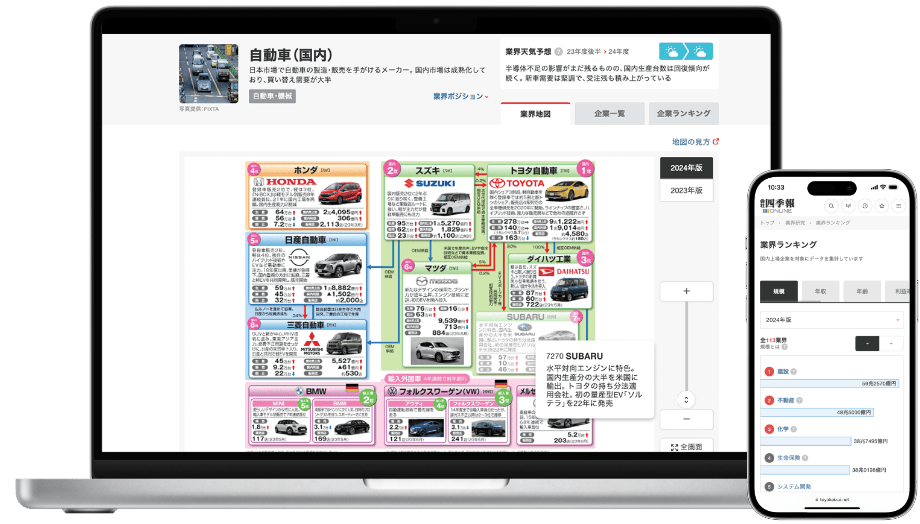 会社四季報オンライン