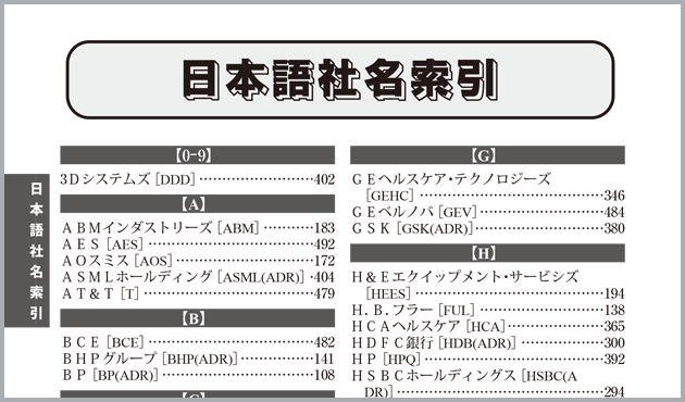 日本語社名索引