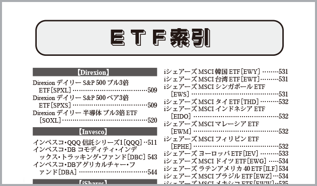 ETF索引