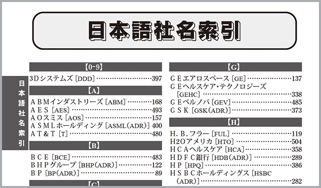 日本語社名索引