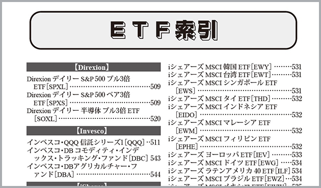 ETF索引