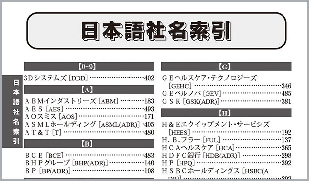 日本語社名索引