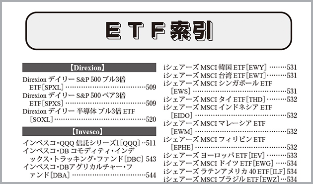 ETF索引