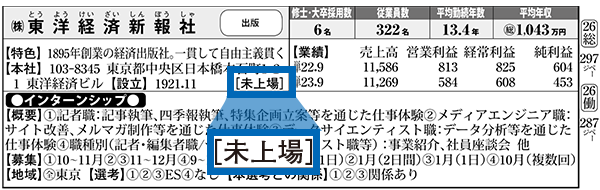 上場区分