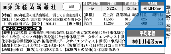 年収