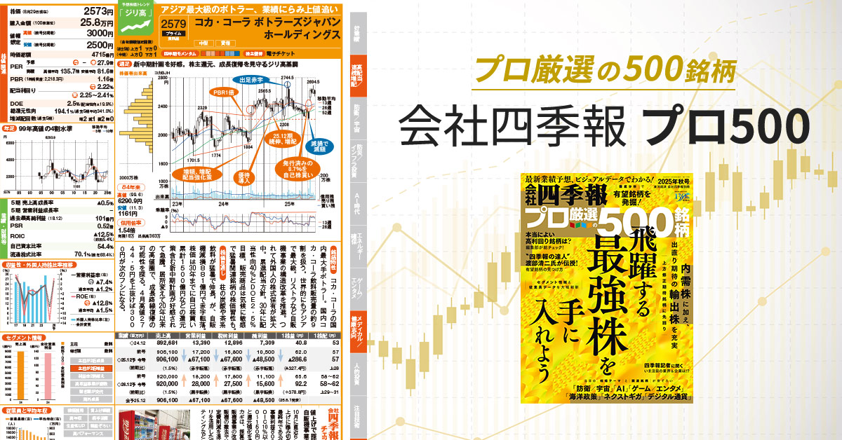会社四季報 プロ厳選500銘柄 2021年新春号 会社四季報 プロ500 2021年春号 (発売日2021年03月19日) | 雑誌