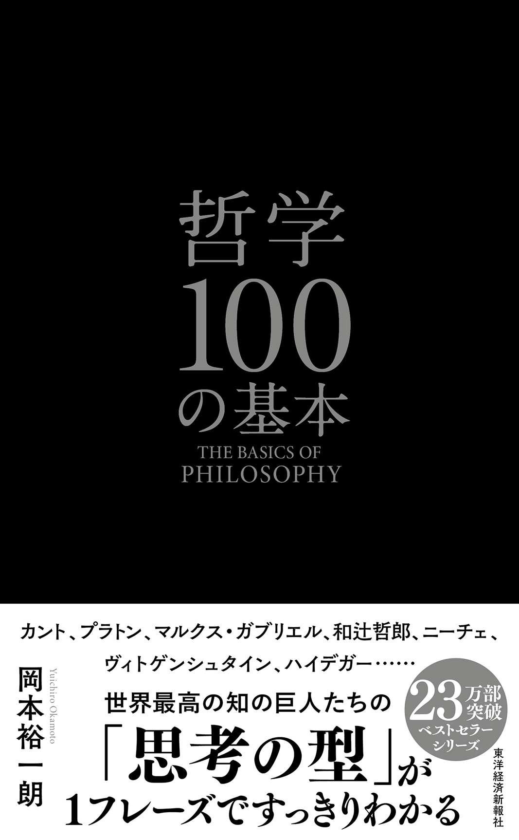 Philosophy 100 Basics