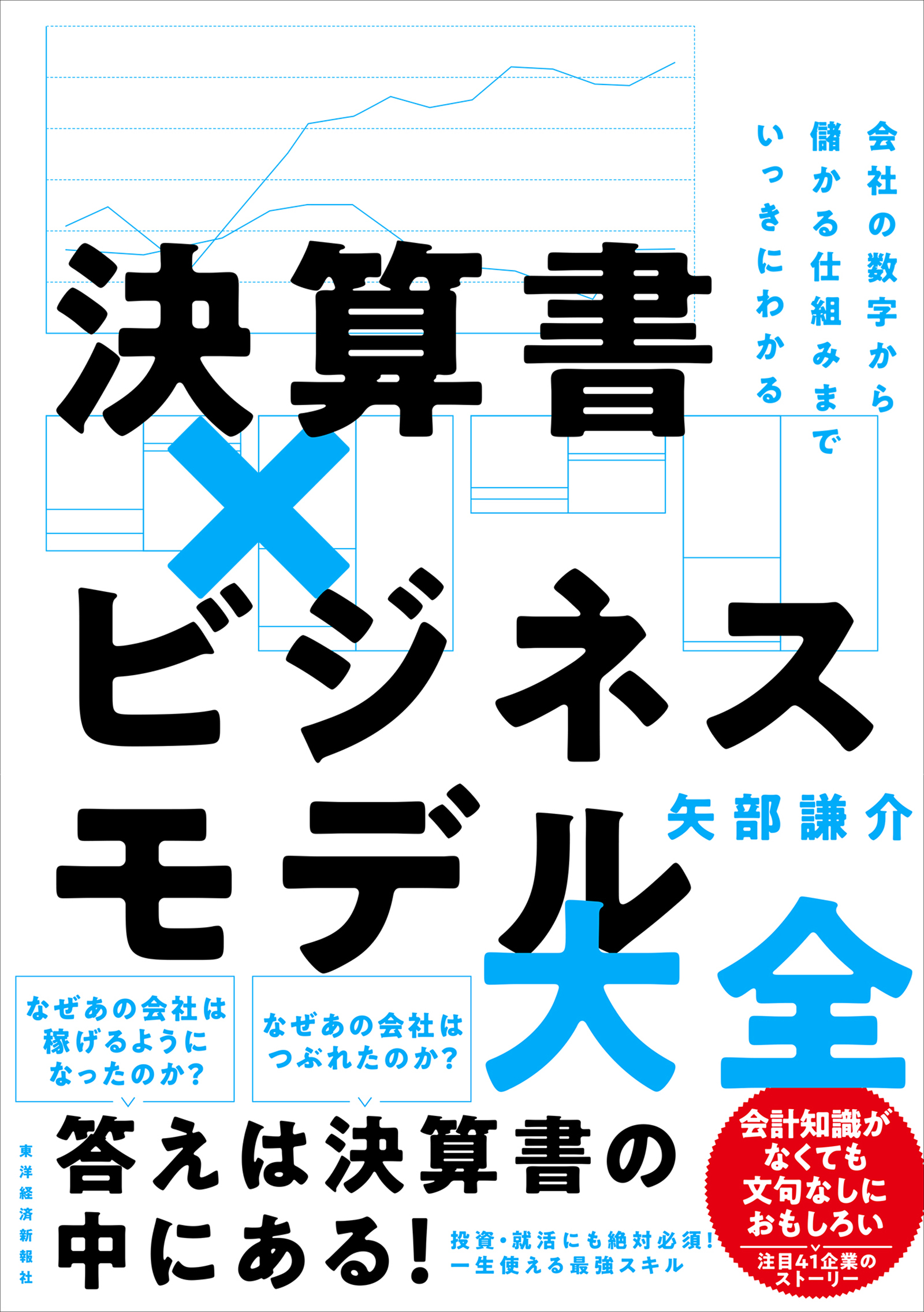 知識ゼロからの決算書の読み方 - ビジネス