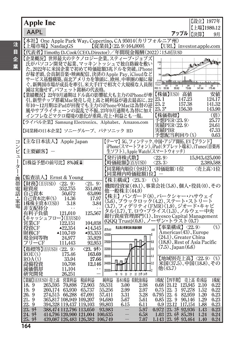 米国会社四季報2023年春夏号 | 東洋経済STORE