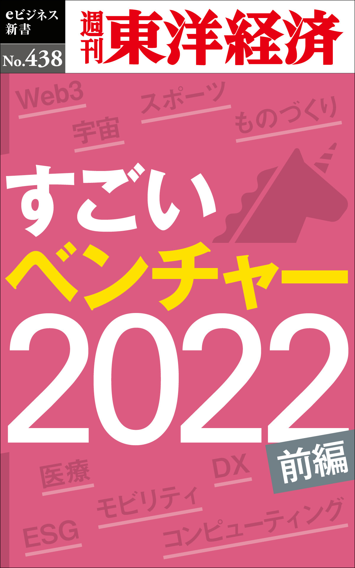 すごいベンチャー 2022【前編】