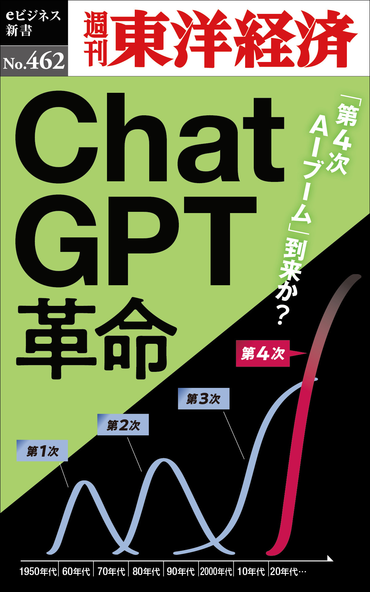 ChatGPT革命