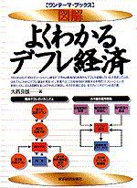 図解 よくわかるデフレ経済