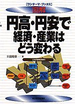 図解 円高・円安で経済・産業はどう変わる