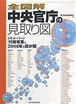 全図解 中央官庁の見取り図