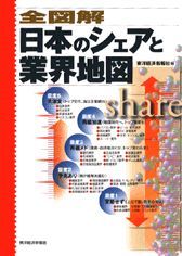 全図解 日本のシェアと業界地図