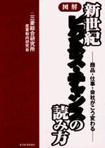 図解 新世紀ビジネスチャンスの読み方