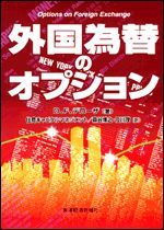 外国為替のオプション