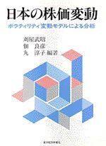 日本の株価変動