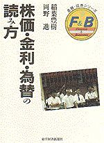 株価・金利・為替の読み方