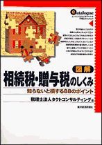 図解 相続税・贈与税のしくみ