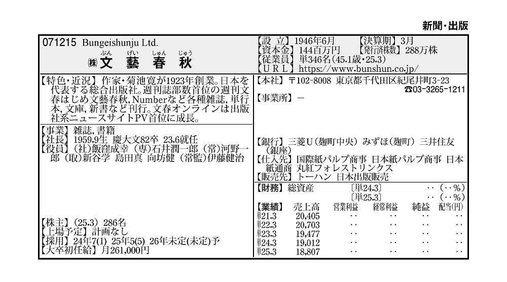 会社四季報・未上場会社版2026年版 | 東洋経済STORE
