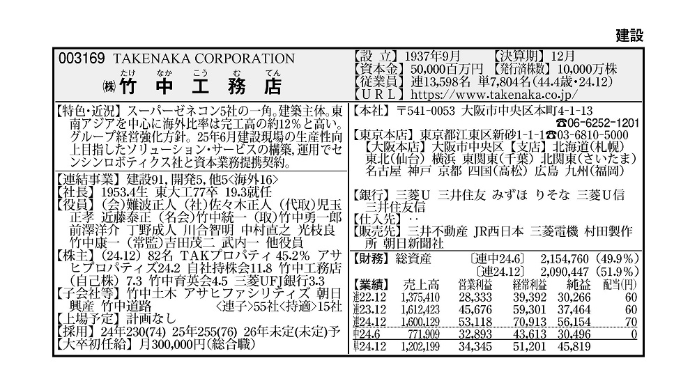 役員四季報2003年版　上場会社版 会社四季報・未上場会社版2026年版 | 東洋経済STORE