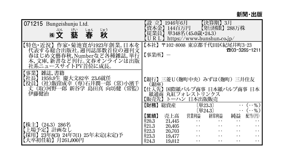 会社総鑑 未上場会社版 ２００５年版/日経ＢＰＭ（日本経済新聞出版本部）（大型本） CARTA VENTURES、経済予測プラットフォーム｢xenoBrain(ゼノブレ