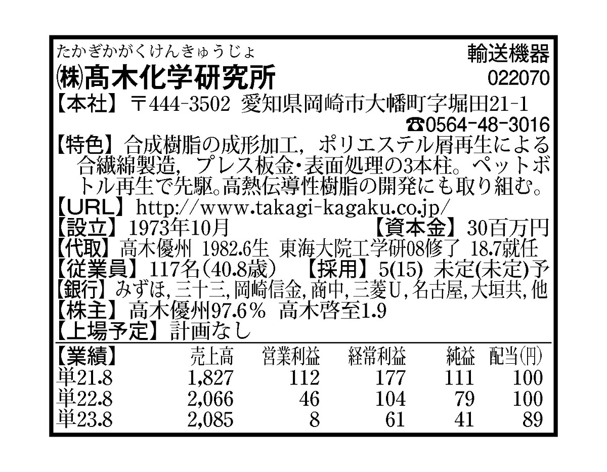 役員四季報2003年版　上場会社版 1082407_l.jpg