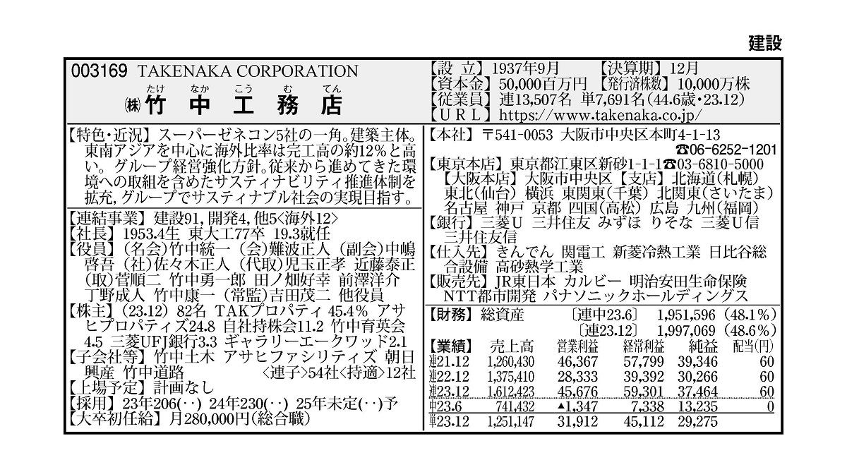 役員四季報 店頭（ジャスダック）・未上場会社版 2003年版