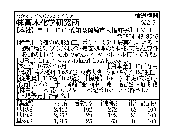 会社四季報・未上場会社版2022年版 | 東洋経済STORE