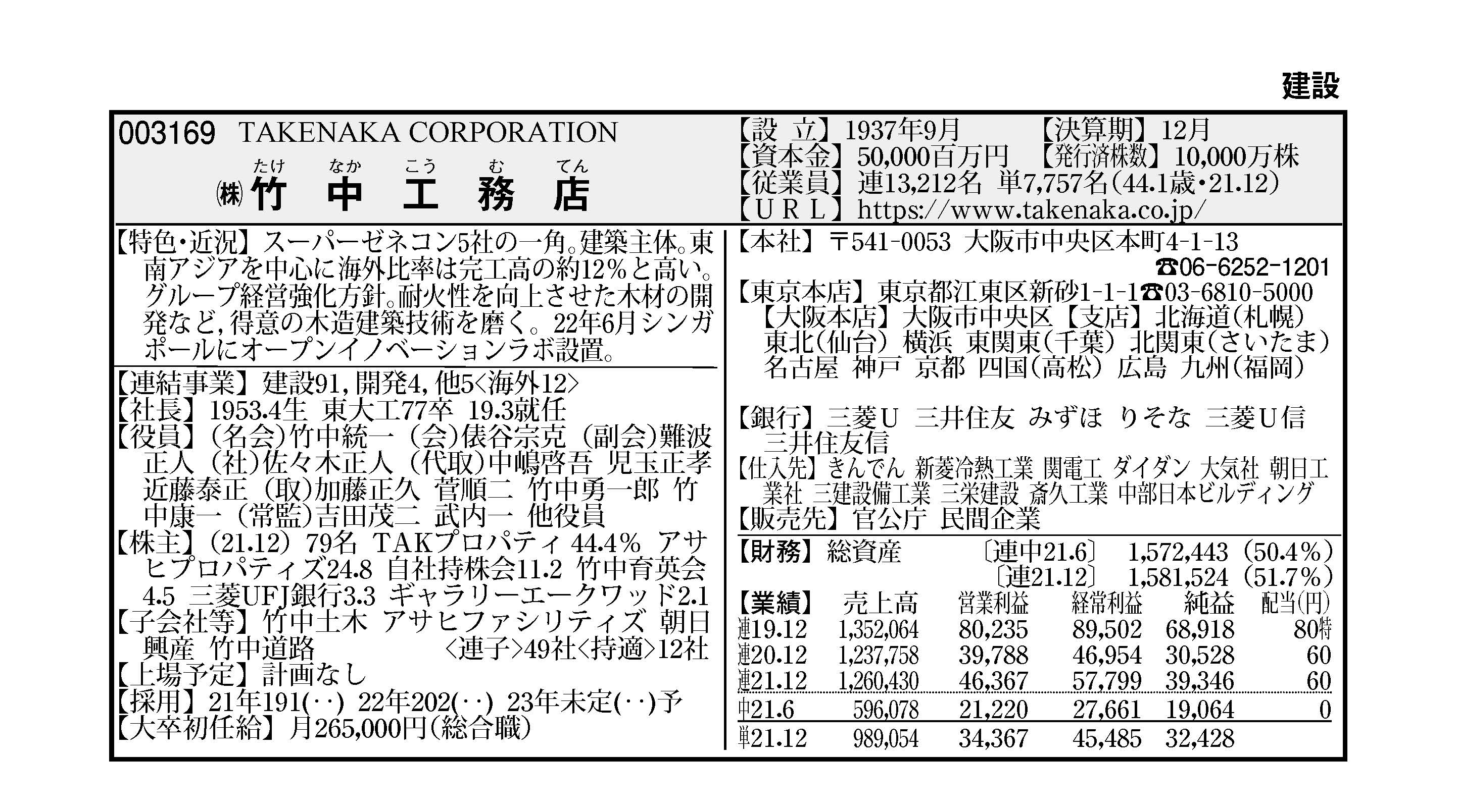 役員四季報2003年版　上場会社版 会社四季報・未上場会社版2023年版 | 東洋経済STORE