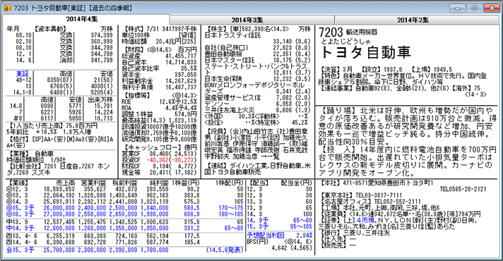 会社四季報CD-ROM』の10大特徴 | 東洋経済STORE